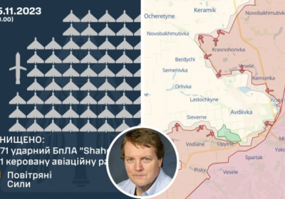 Авдіївка – нова м'ясорубка росіян. Українці демонструють помірні успіхи на Херсонському та Чорноморському напрямках – Філліпс О'Брайен