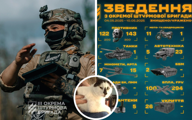Огляд війни. Військові операції рашистів свідчать, що ніякого припинення вогню кремль не прагне – Ендрю Таннер