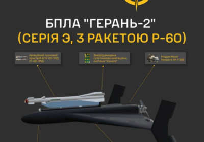 Розвідка опублікувала дані нової модифікації російської 