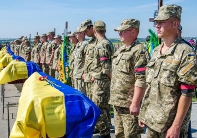 Україна повернула тіла 909 військових 